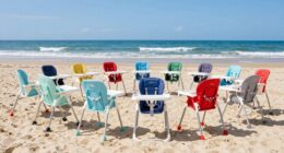 top 15 portable travel high chairs