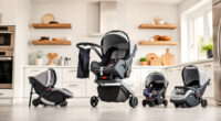 Graco Extend2Fit Review: Long-Lasting Comfort & Safety
